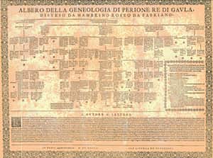 El Albero della geneologia di Perione re di Gaula disteso da Mambrino Roseo da Fabriano (Roma, Vitale Mascardi, 1637) es la tabla genealógica más antigua de los héroes del ciclo. caballeresco español de Amadís de Gaula. USC