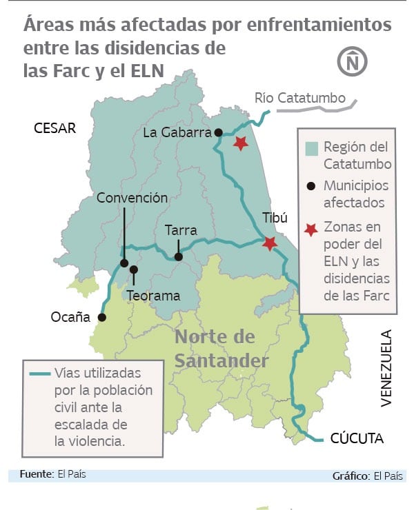 Estas son las zonas más afectadas por la escalada de la violencia en la subregión del Catatumbo, Norte de Santander.