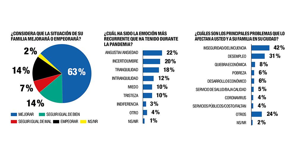 ¿Quién ganará?_16