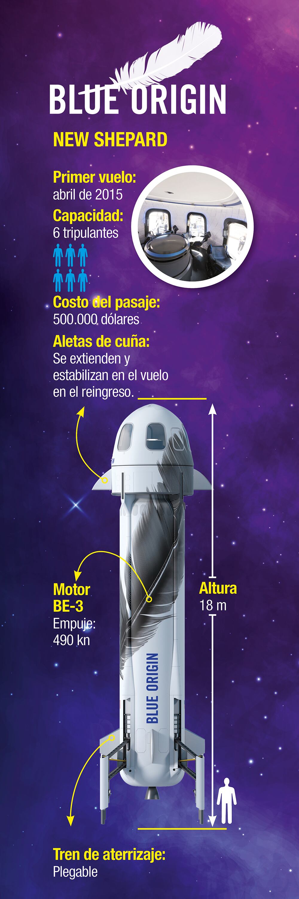 La era del turismo espacial_1
