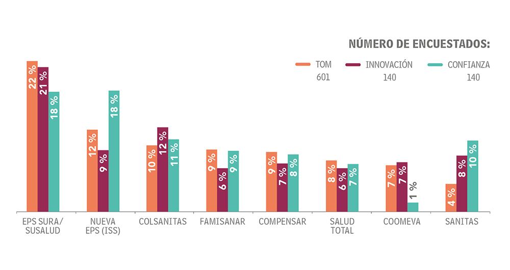 Adultos Otras categorías_18