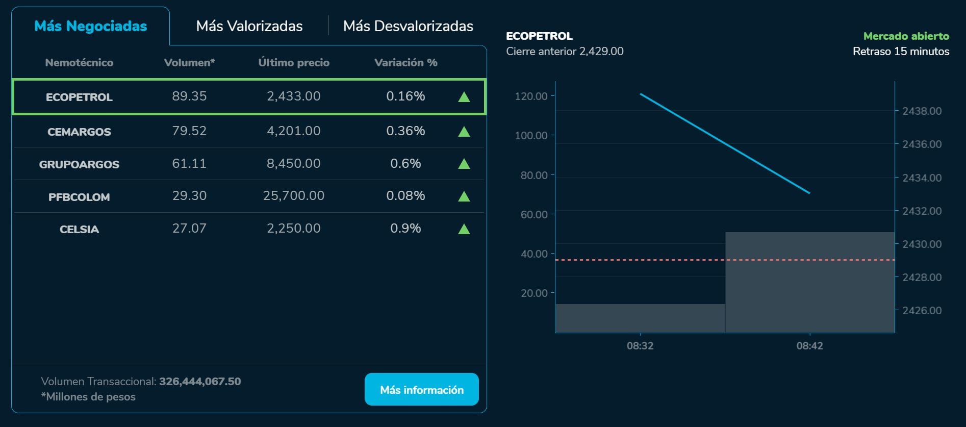 Aperturabvc 11 de septiembre
