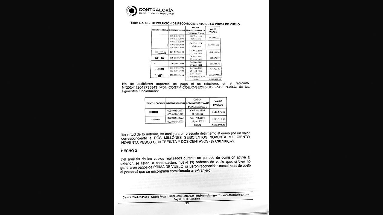 El documento de la Contraloría revela lo que sería un cartel con el pago de primas de horas de vuelo en el Ejército. Varios pilotos tuvieron que reintegrar dineros que recibieron de manera irregular.