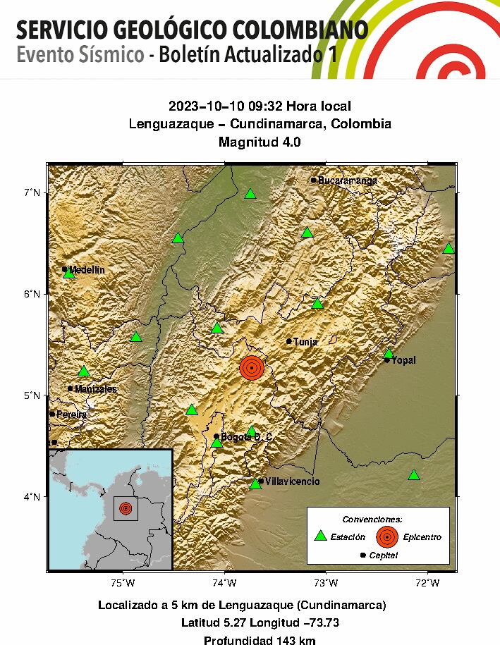 El  último sismo reportado por el Servicio Geológico Colombiano fue identificado en Lenguazaque Cundinamarca.