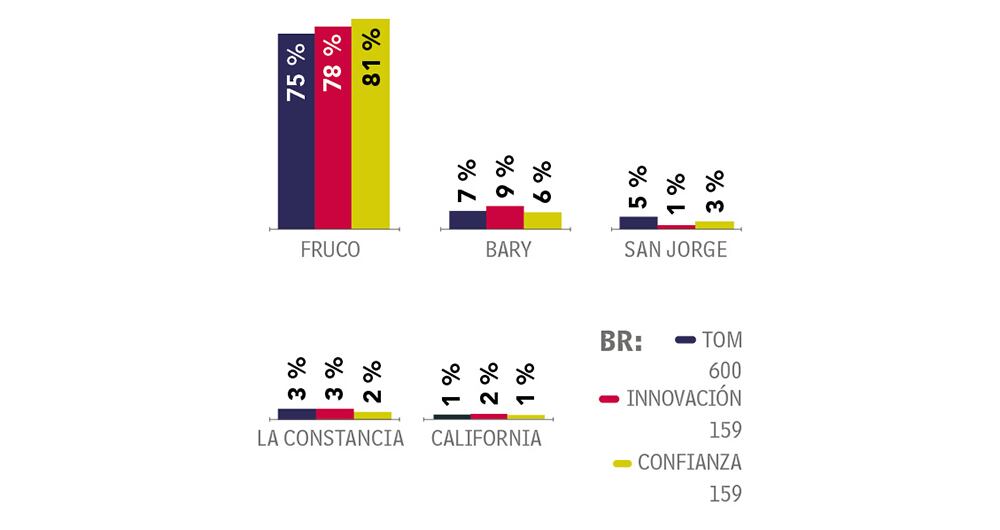 Con un fiel paladar_3