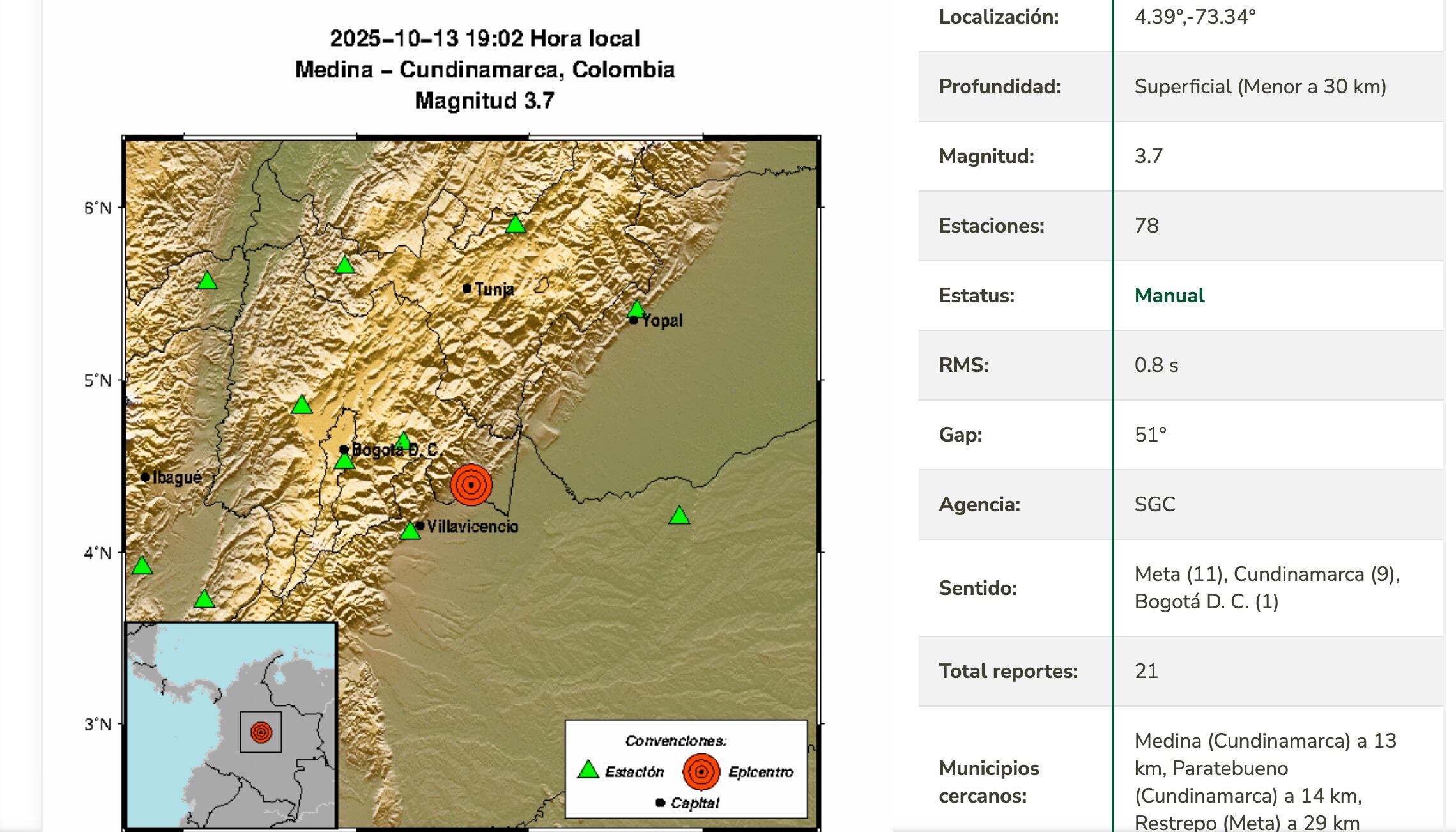 Evento Sísmico registrado en Colombia