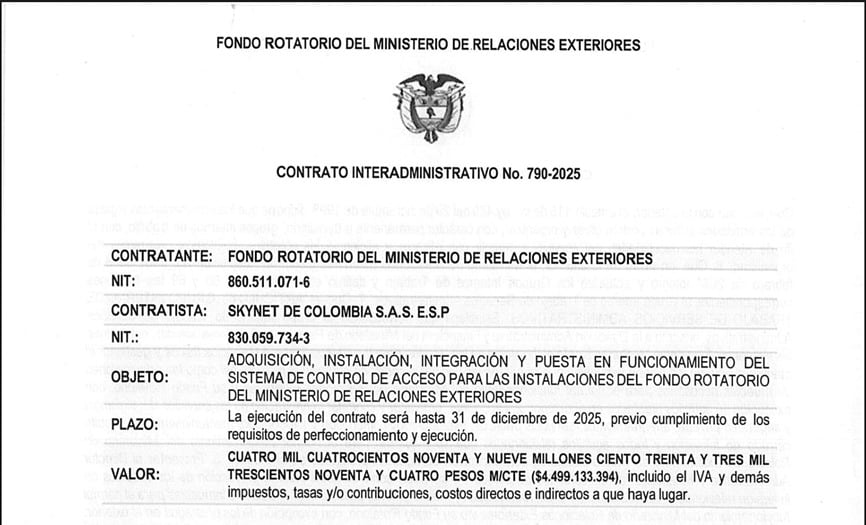 El contrato no era solo para la compra de equipos: exigía adquisición, instalación, integración y puesta en funcionamiento, lo que no habría ocurrido.