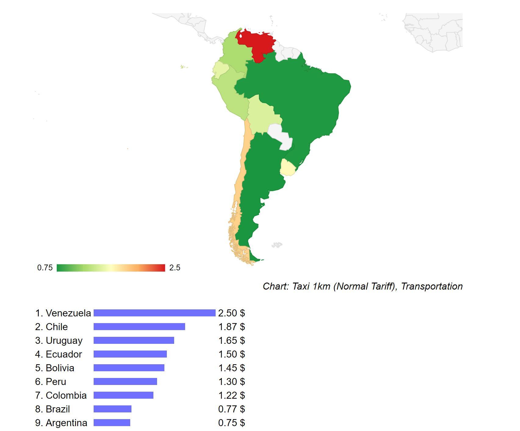 Tarifas Taxis - Global Taxi