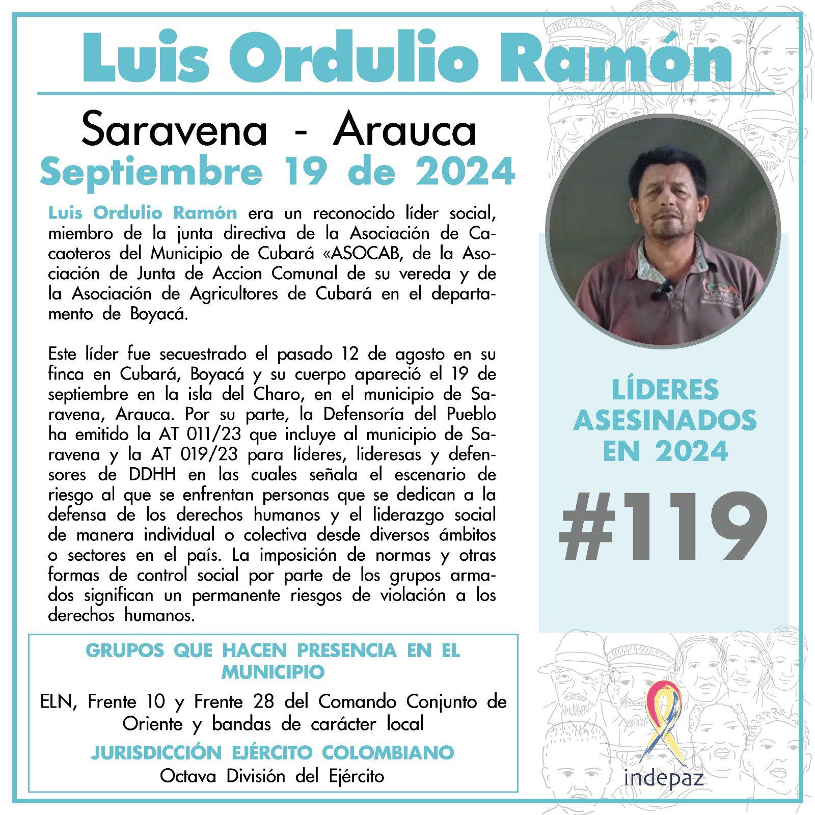 Luis Ordulio, líder social asesinado