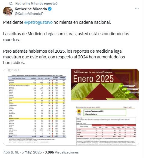 Katherine Miranda cuestiona a Petro.