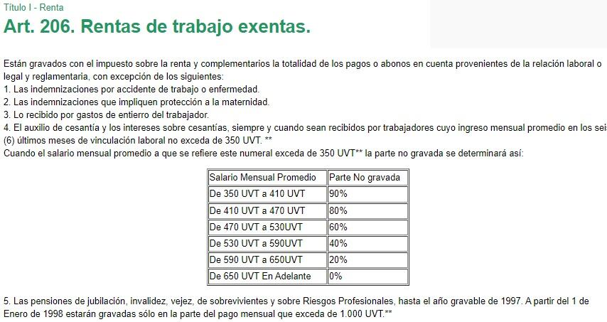 Artículo 206 Estatuto Tributario