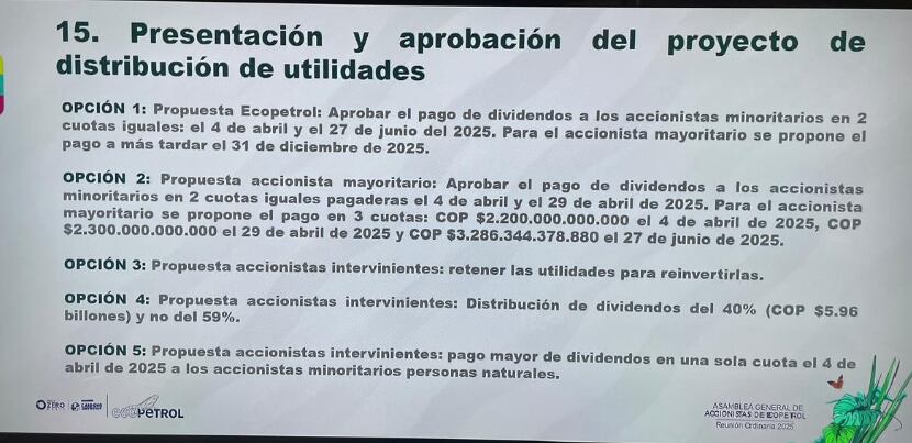 MinHacienda pide ‘cacao’ a Ecopetrol. La entidad propuso en asamblea de accionistas que le adelantaran el pago de dividendos