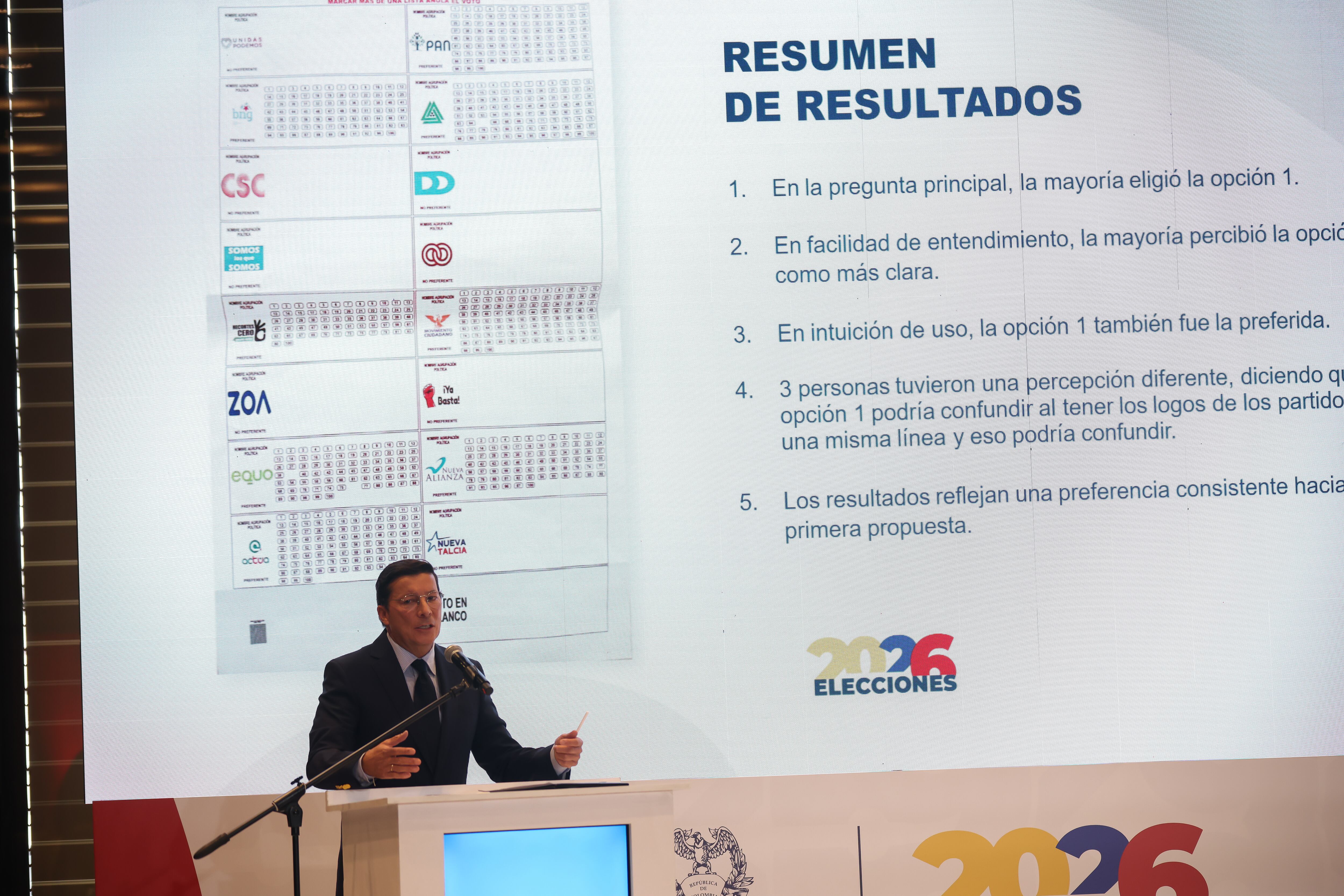 Los tarjetones de las elecciones al Senado y a la Cámara de Representantes fueron diseñados por la Registraduría.