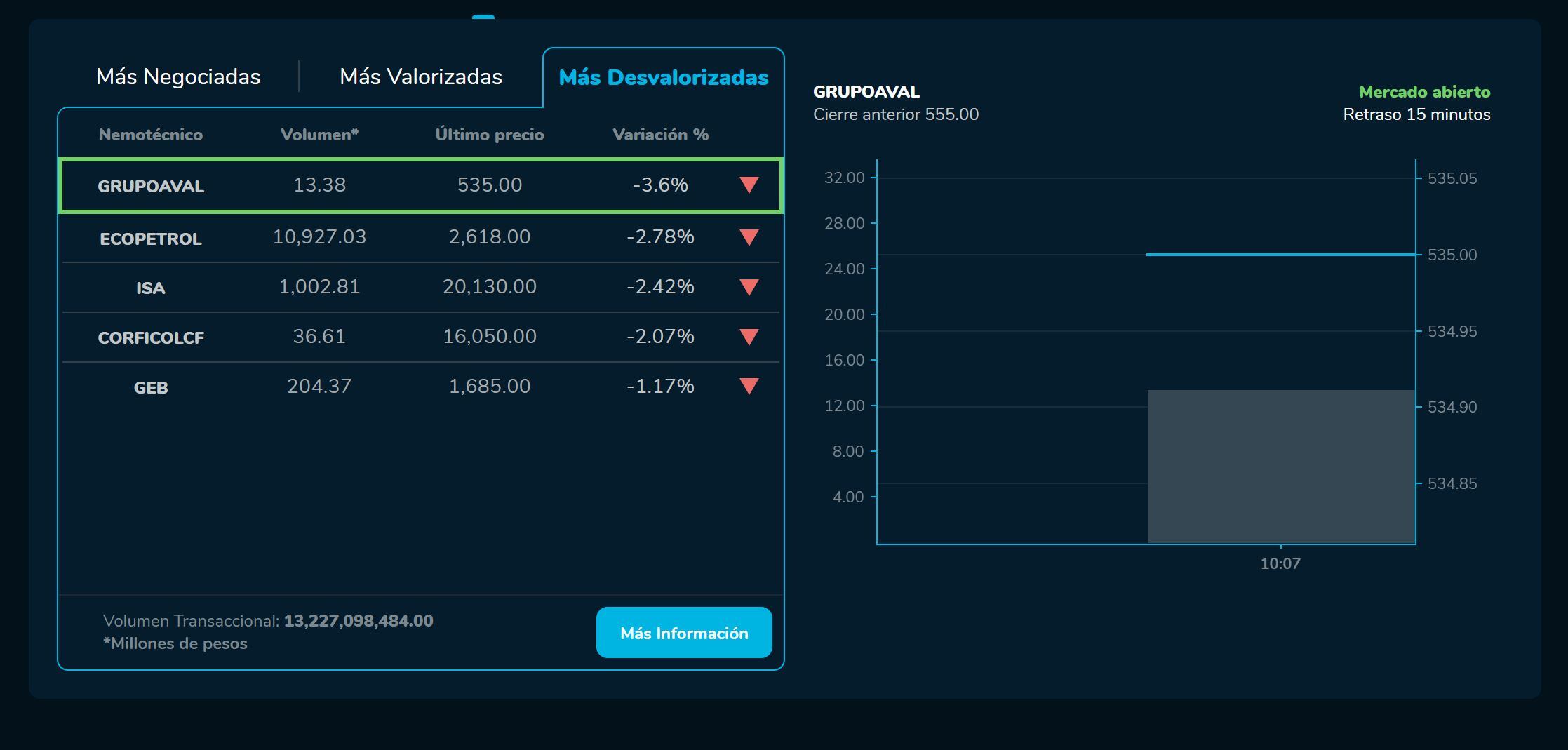 AperturaBvc - 27 de enero