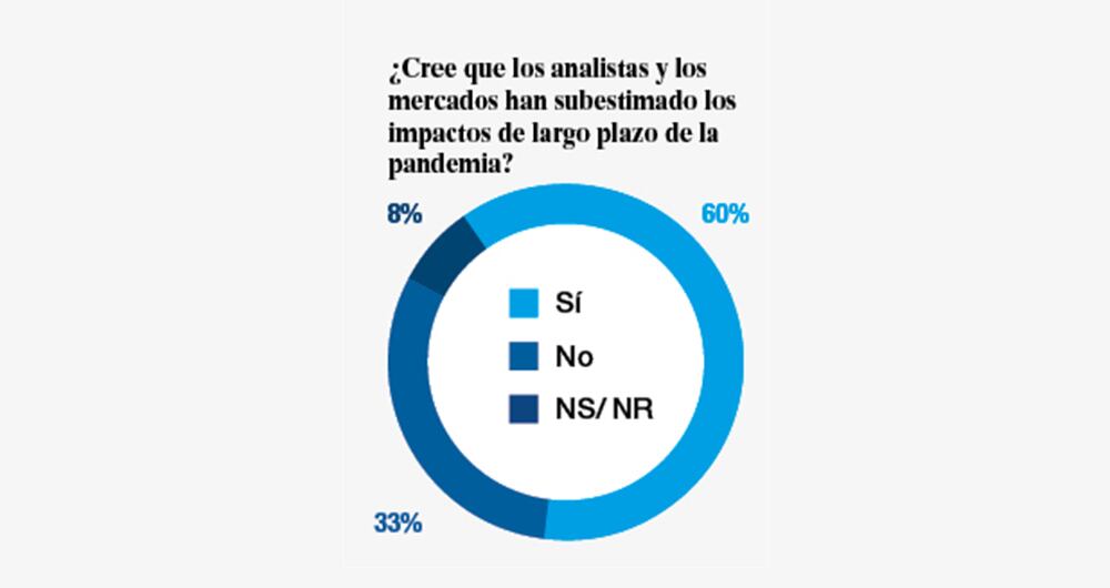 ¿Todo bien, todo bien?_3