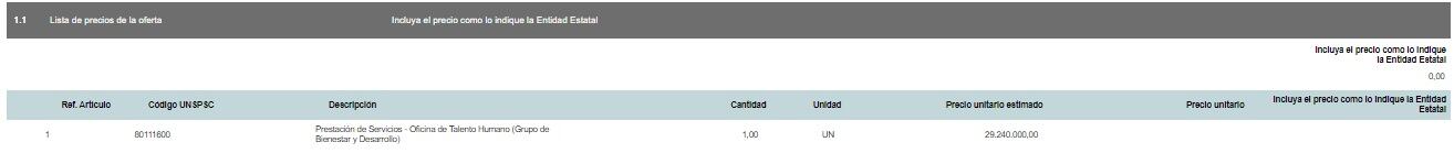 El coreógrafo Nerú Martínez ha suscrito cuatro contratos con la Presidencia de la República.