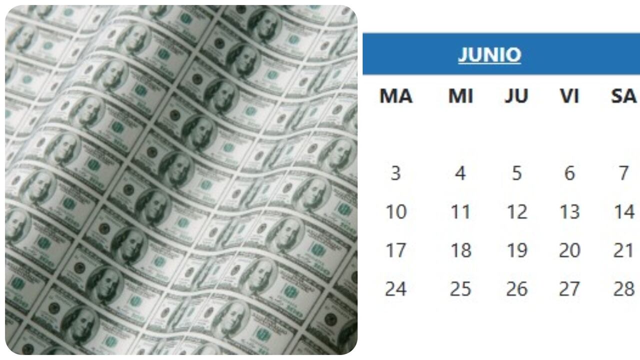 Dólar en junio de 2025. Pronósticos