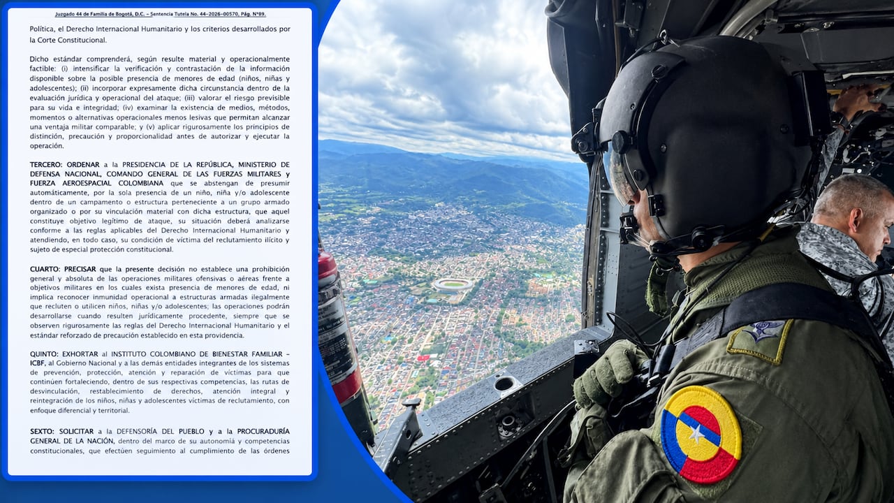 Juez fijó cinco condiciones para los bombardeos en Colombia.