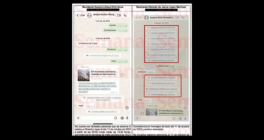 Sandra Ortiz borró información clave de su celular. 