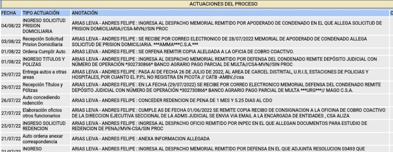El exministro de Agricultura, Andrés Felipe Arias, pide la casa por cárcel.