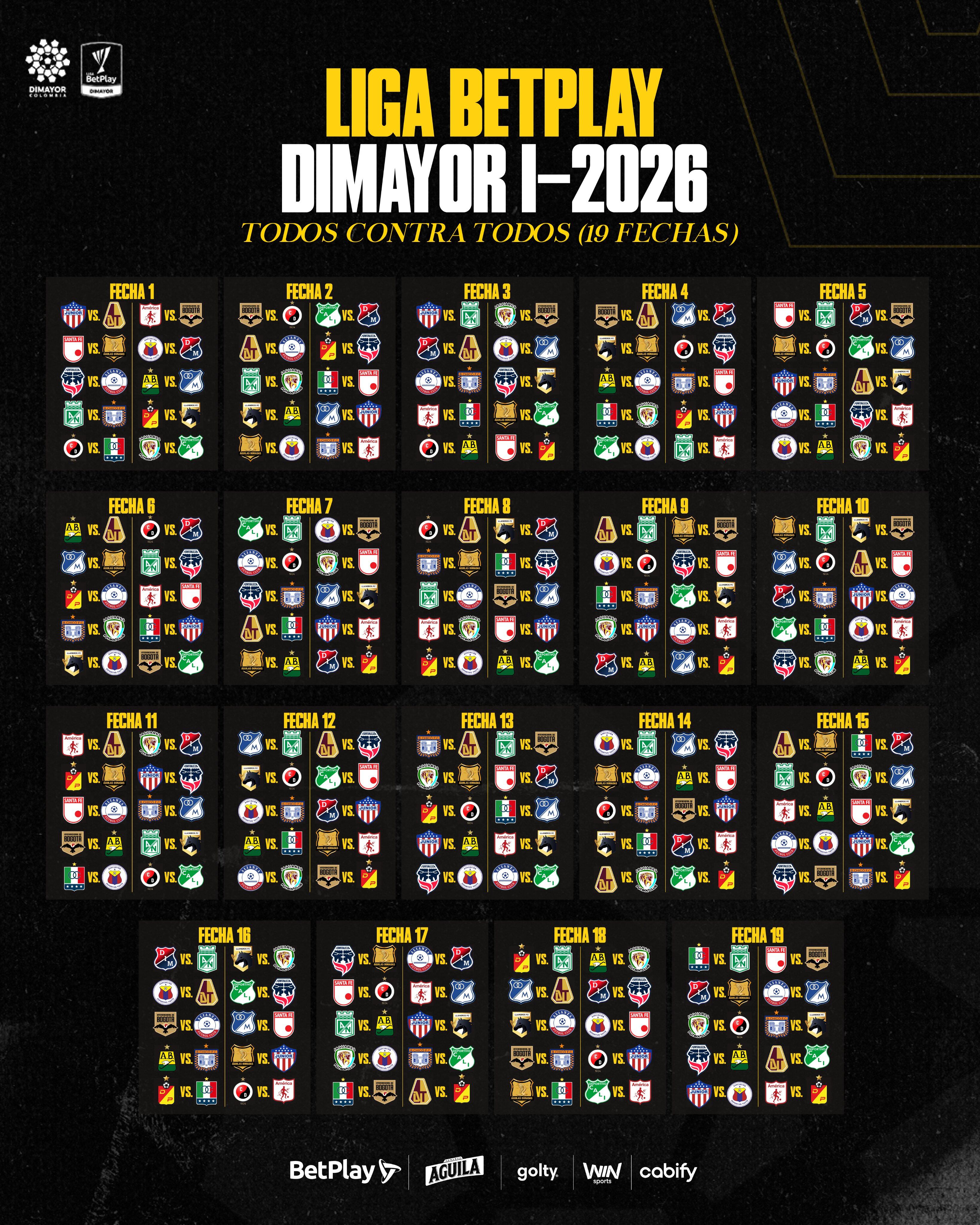 Fixture de las 19 fechas de la Liga.