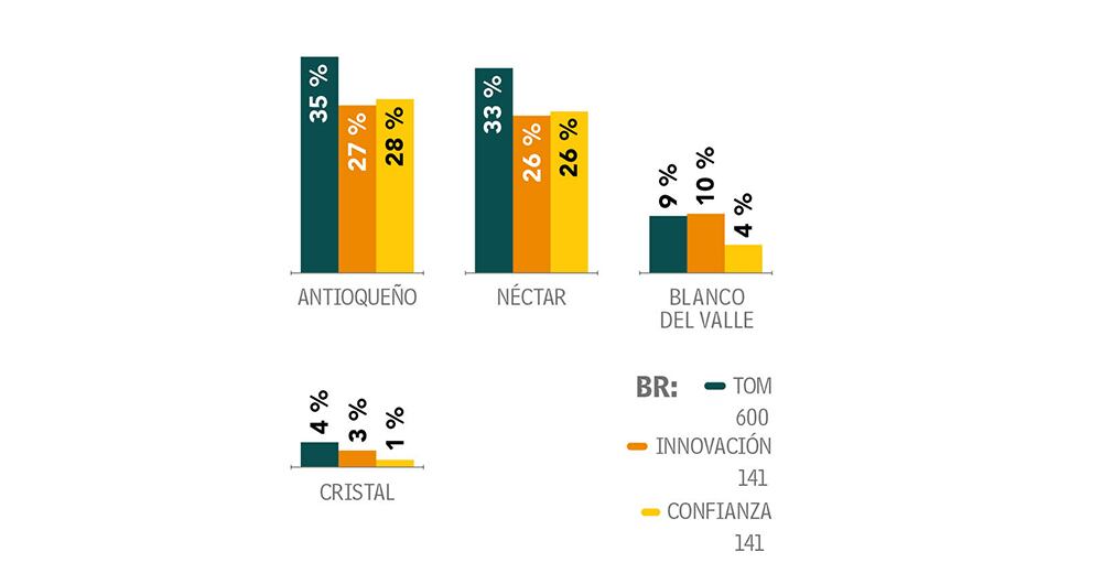 La marca de marcas_8