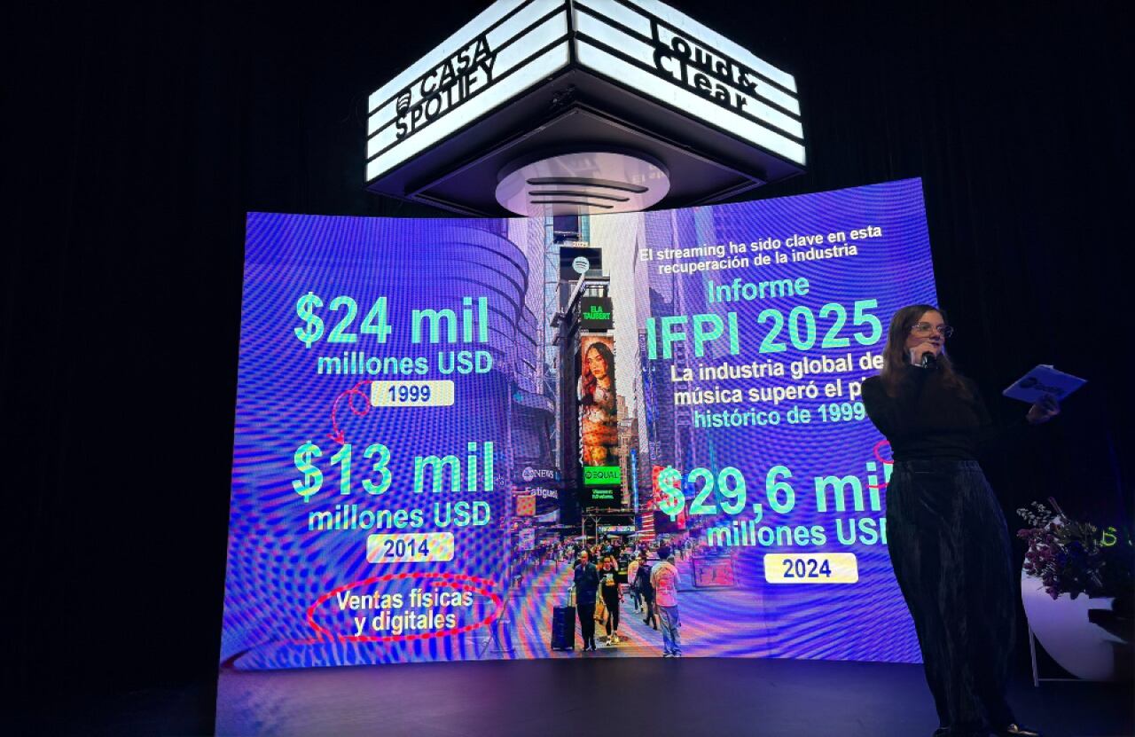 Cifras generadas por el "streaming" a lo largo de los años con el pago de regalías a los artistas