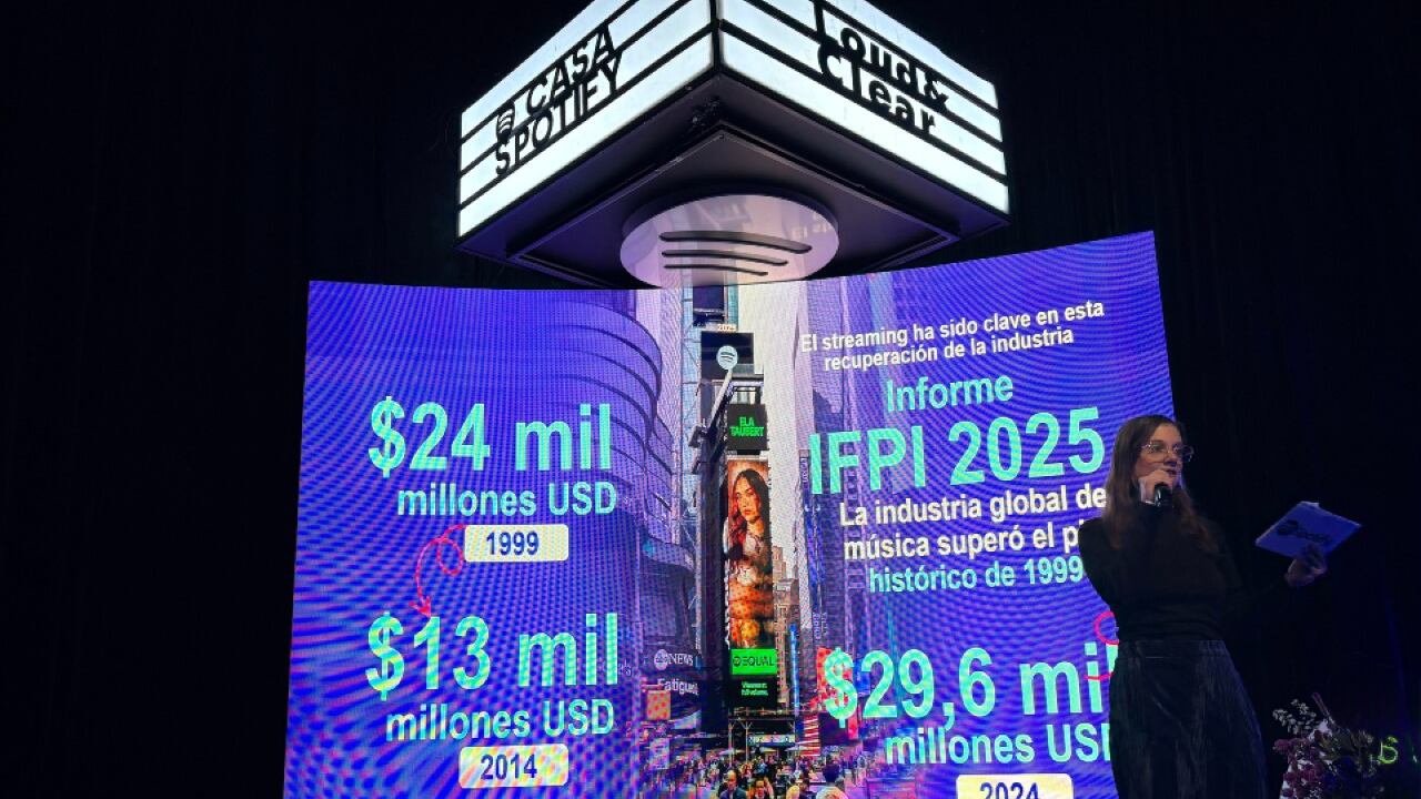 Cifras generadas por el "streaming" a lo largo de los años con el pago de regalías a los artistas