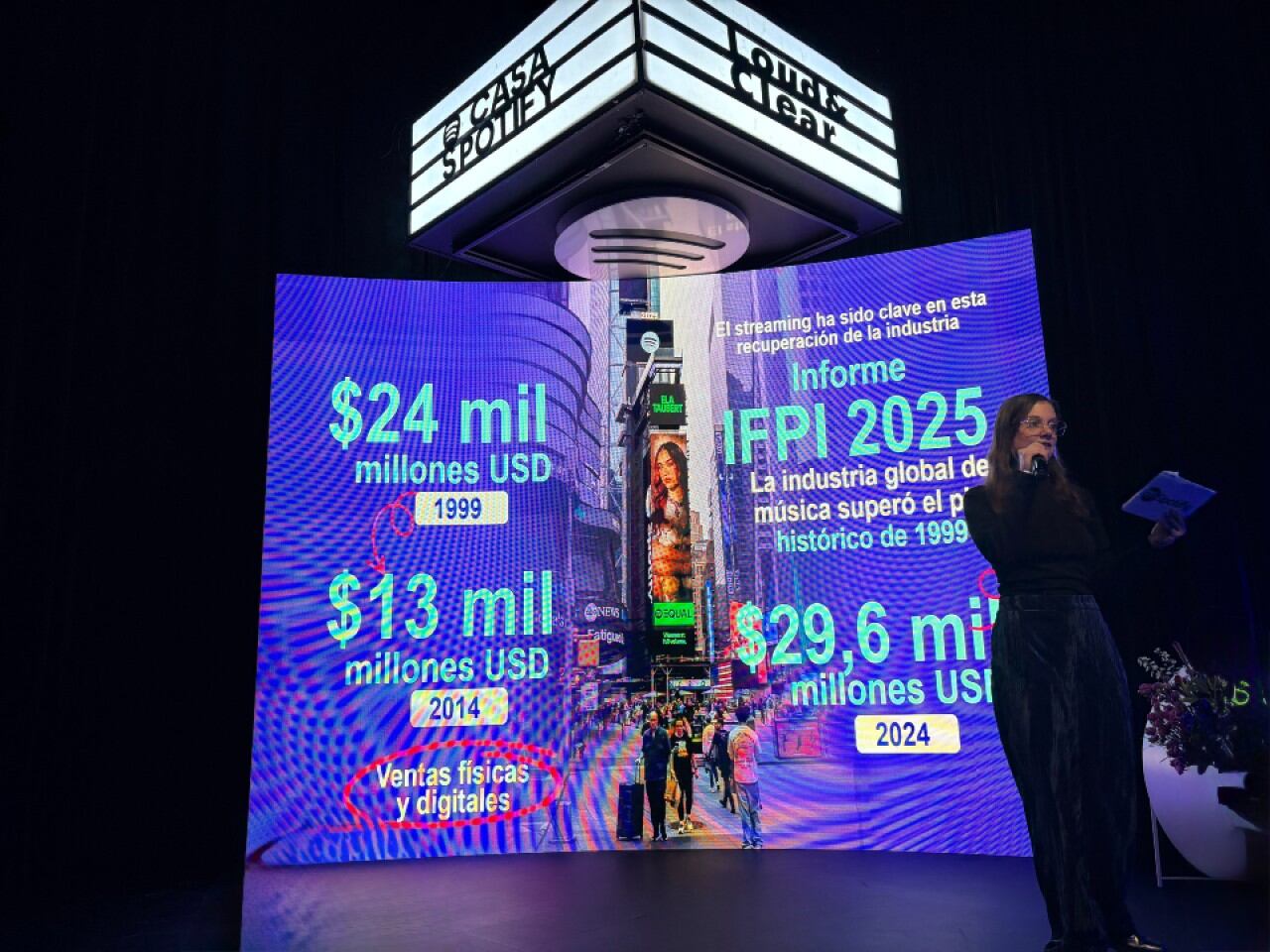 Cifras generadas por el "streaming" a lo largo de los años con el pago de regalías a los artistas