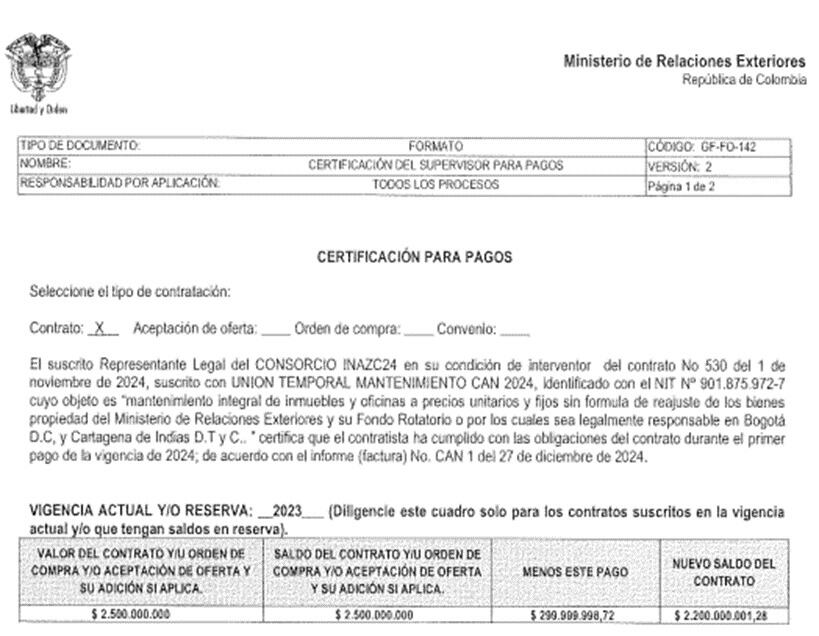 Cerca de 300 millones de pesos fueron desembolsados por la Cancillería, por cuatro días de trabajos, sin evidencias de avances.
