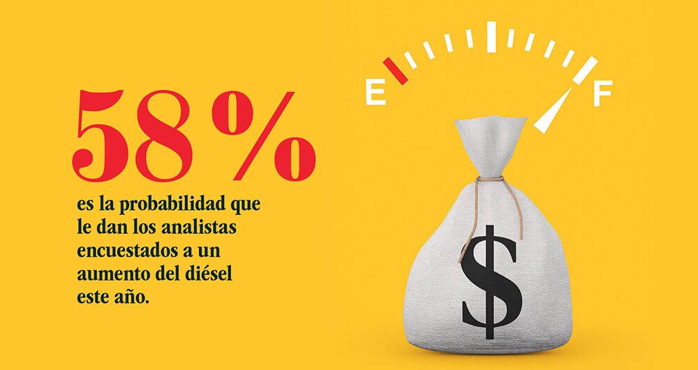 Protagonistas de la economía_2