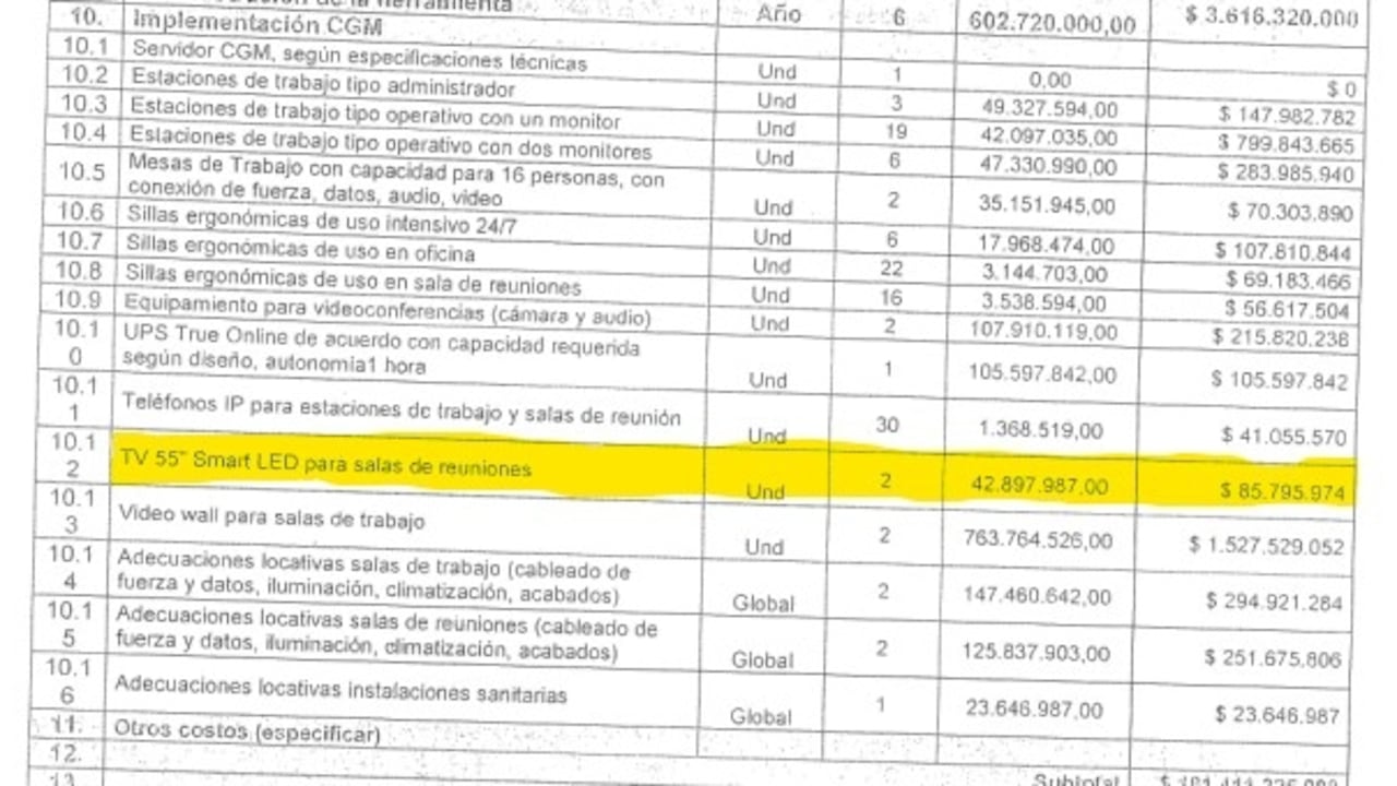 El contrato indica que un TV Smart LED tiene un precio de $42.897.937