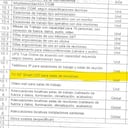 Denuncian sobrecostos en contrato entre Emcali y Unión Temporal AMI.