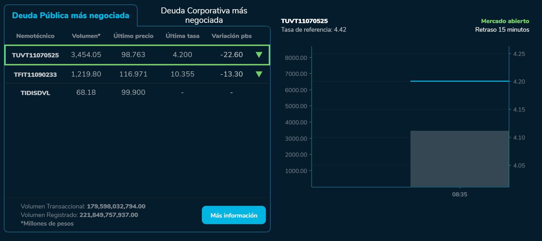 Aperturabvc 27 de junio