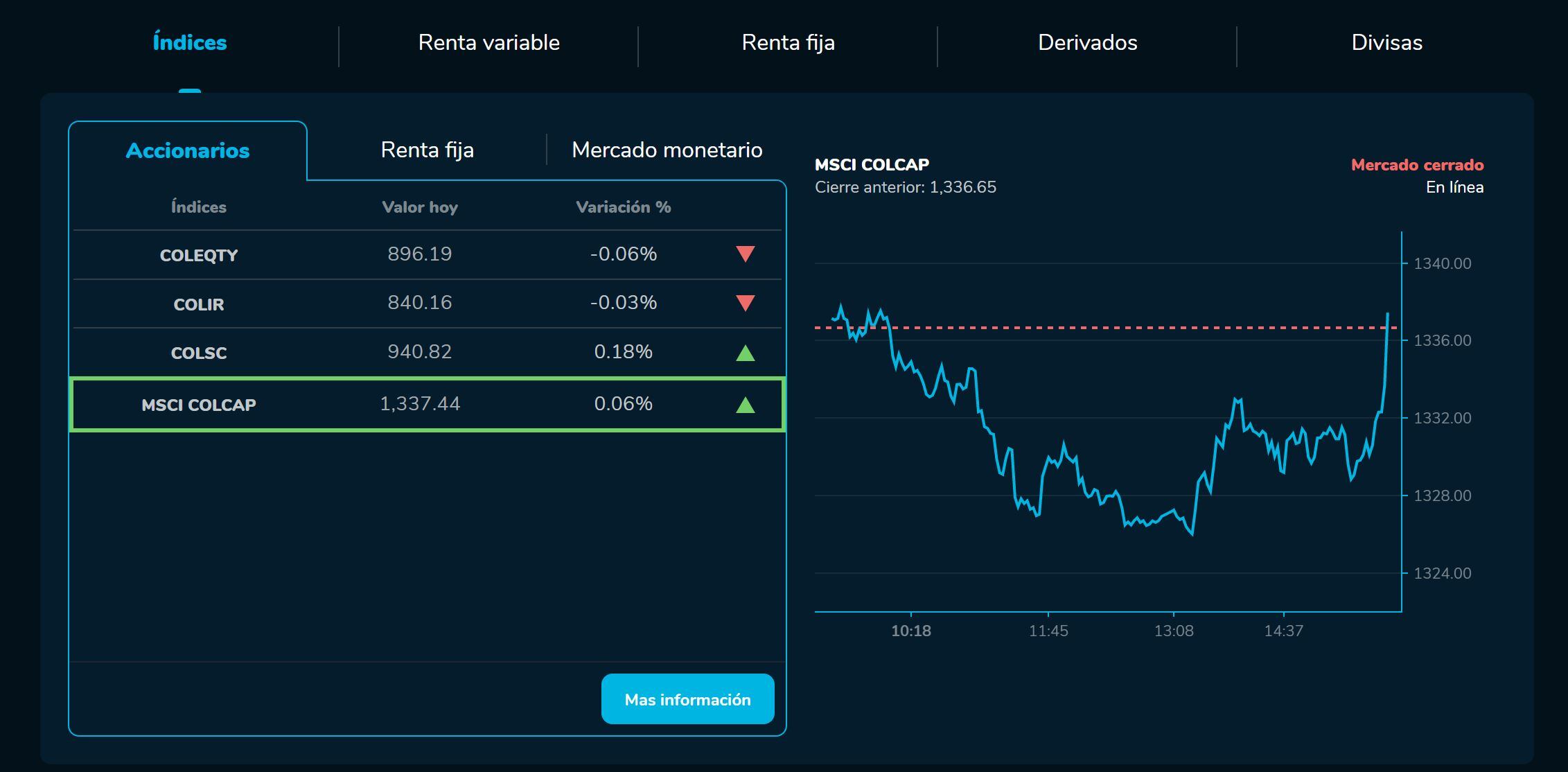 Cierrebvc 13 de enero