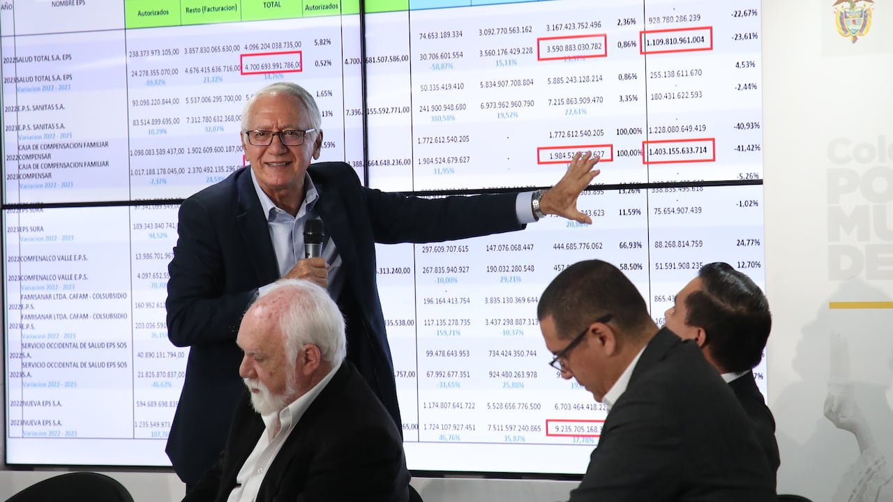 El ultimo año del gobierno en fotos