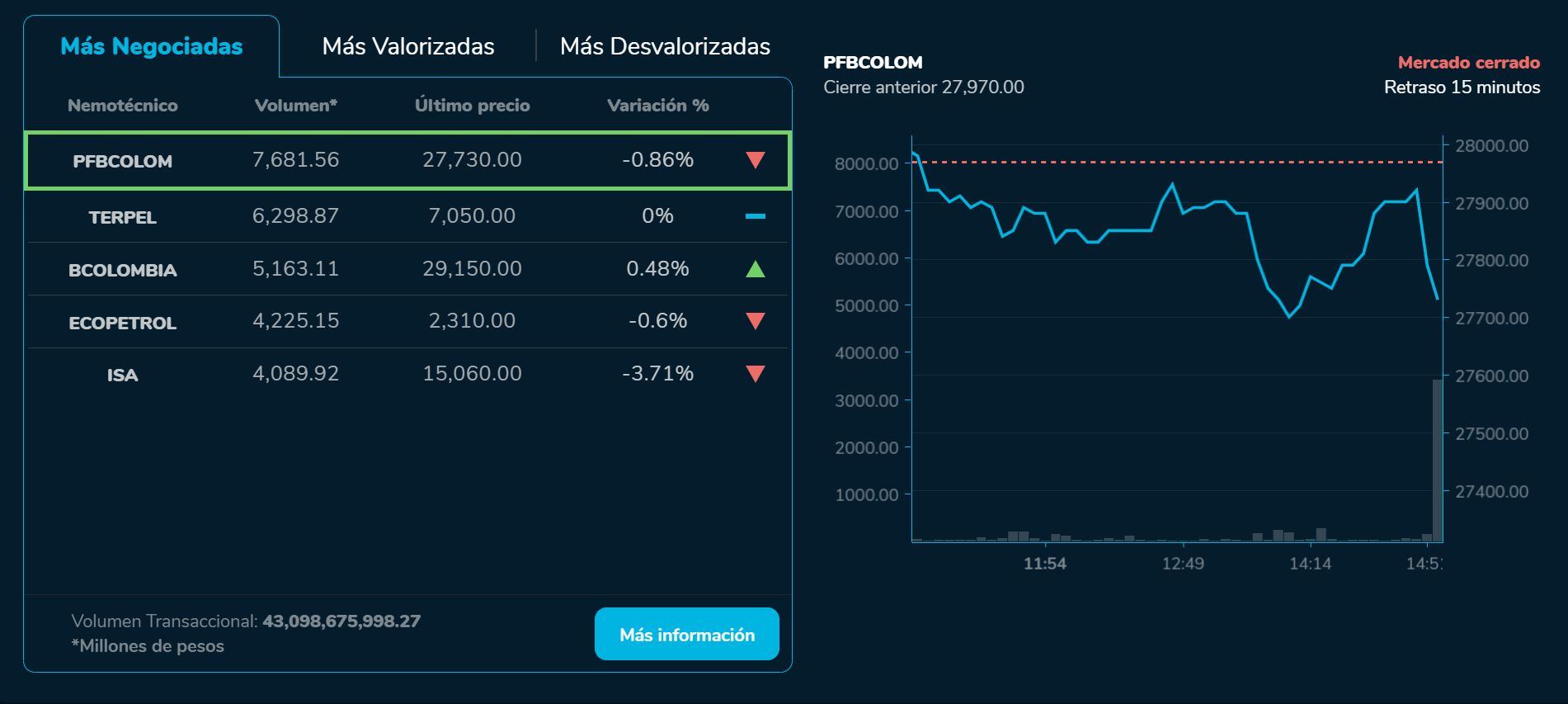 Bvcierre 23 de agosto