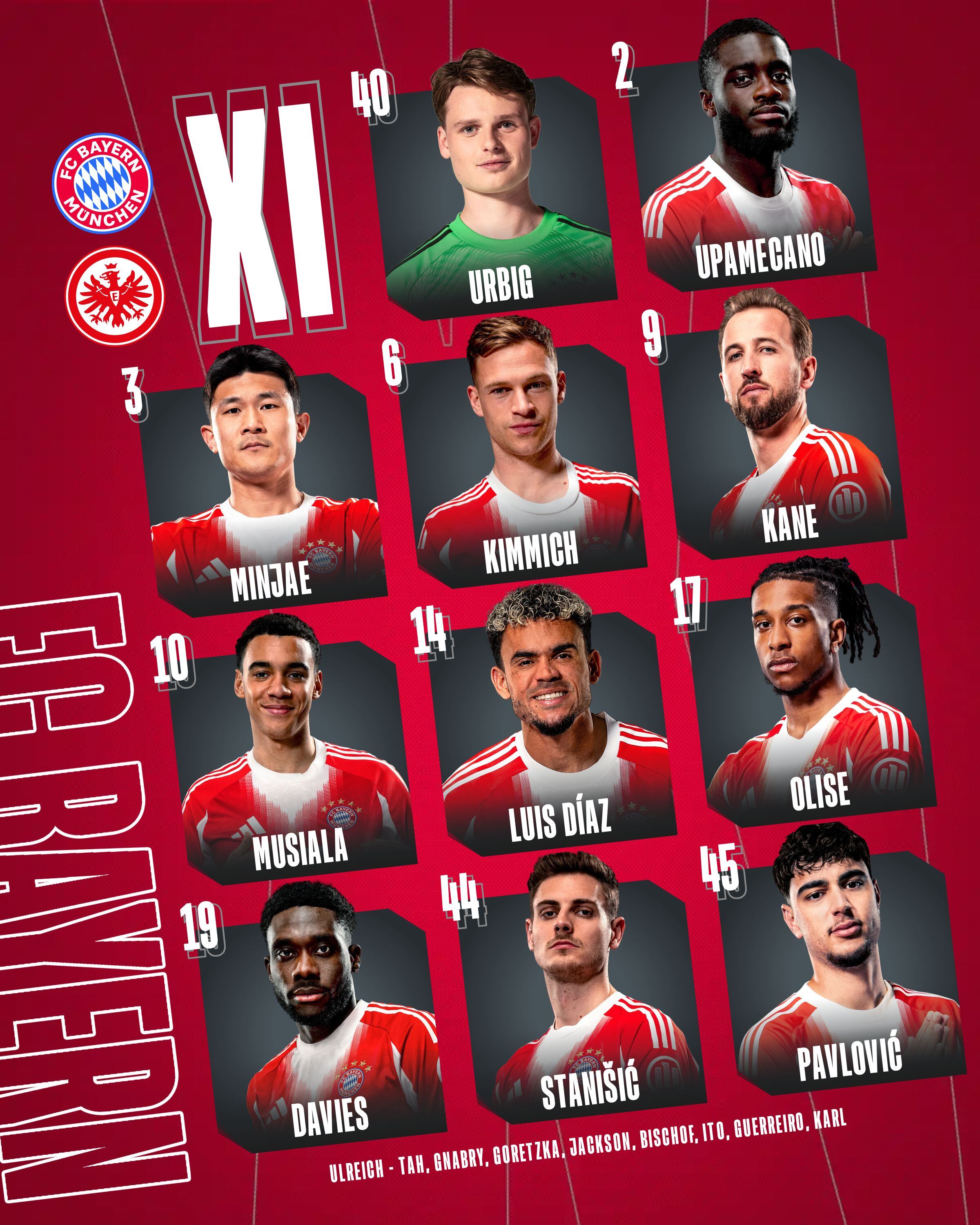 El colombiano Díaz formará parte del once inicial en un duelo donde la portería bávara tendrá cambios.