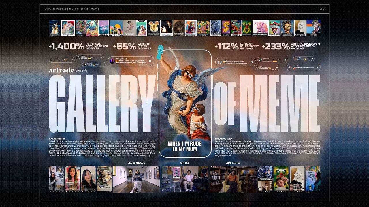 Gallery of Meme es la primera iniciativa que convirtió obras de arte en memes.