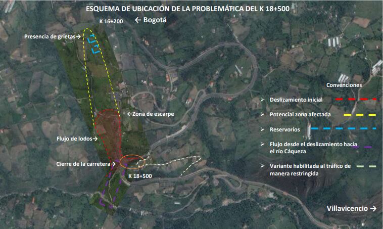 Gráfica que muestra dónde se presentó el desplazamiento y el cierre de la vía.