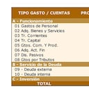 Presupuesto General de la Nación 2024.