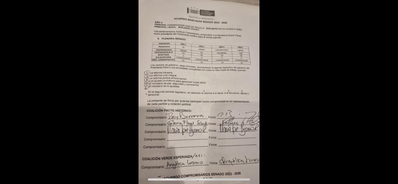 Este es el documento que hace parte de los acuerdos políticos pactados entre los partidos y Gustavo Petro.