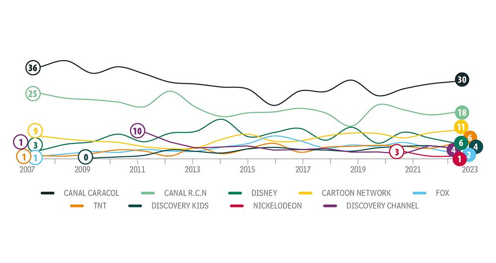 Se cayó la llamada_8