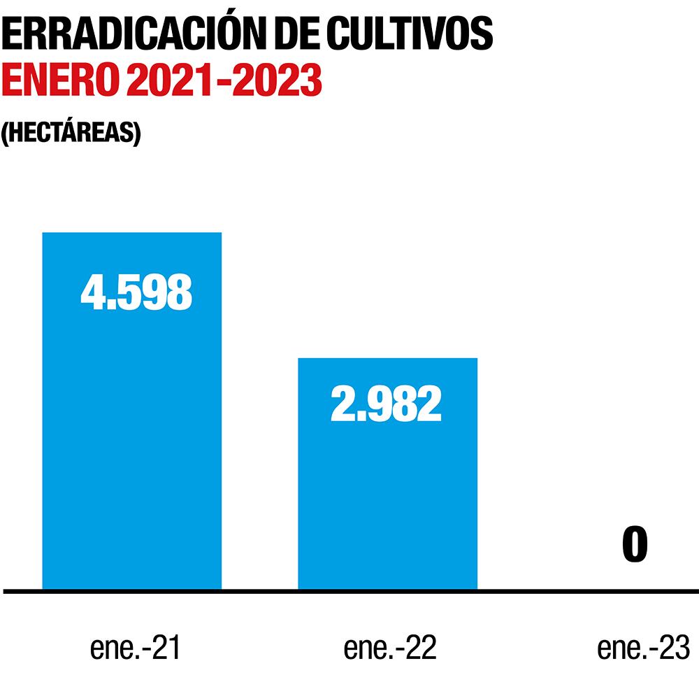 Con la guardia abajo_4