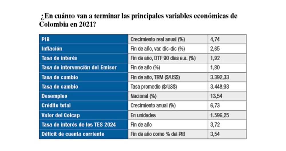 ¿Todo bien, todo bien?_2