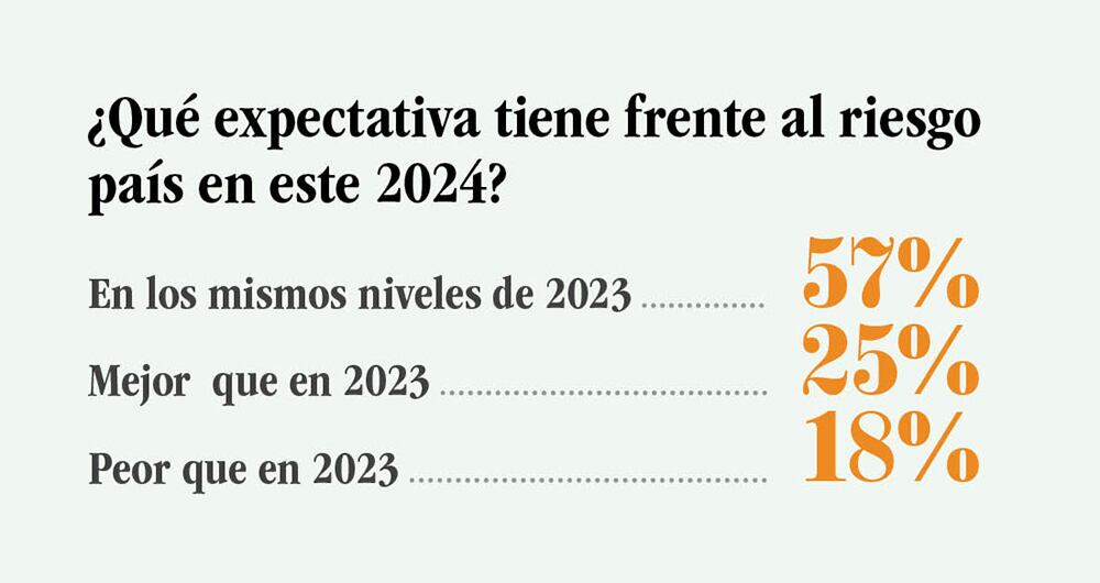 Lo que golpea a la confianza _3