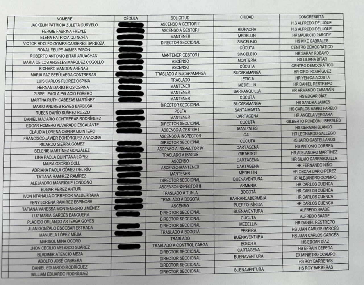 Luis Carlos Reyes, exdirector de la Dian, entregó el listado a la Fiscalía