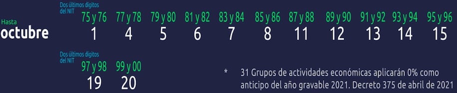 Declaración de renta