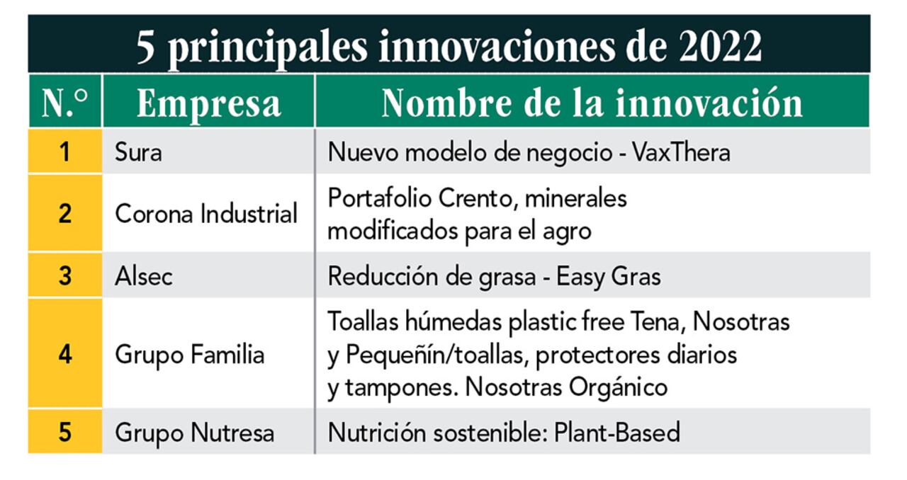Mauricio VargasGerente general de Alsec