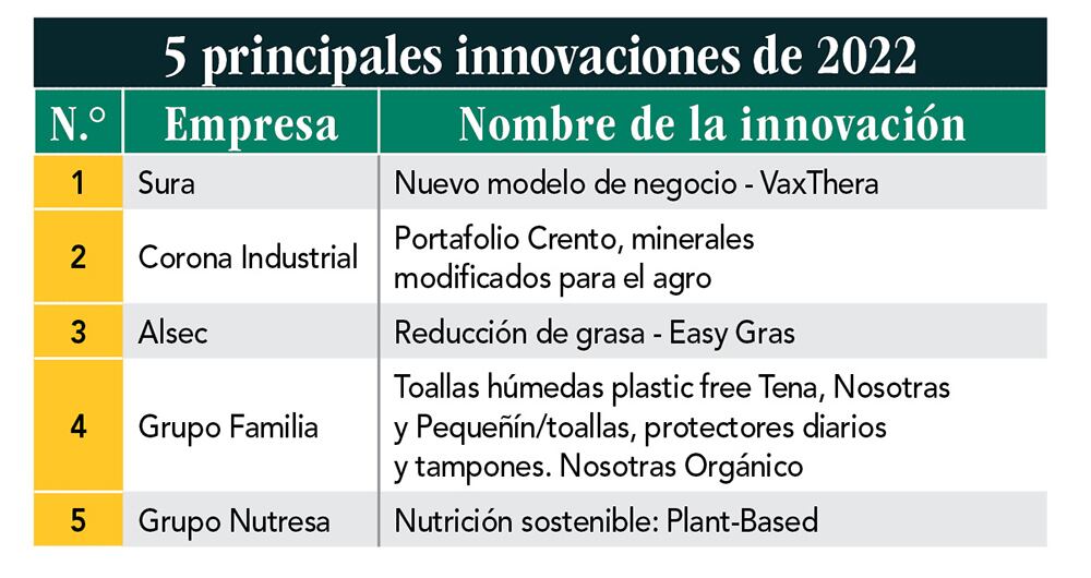 Mauricio VargasGerente general de Alsec